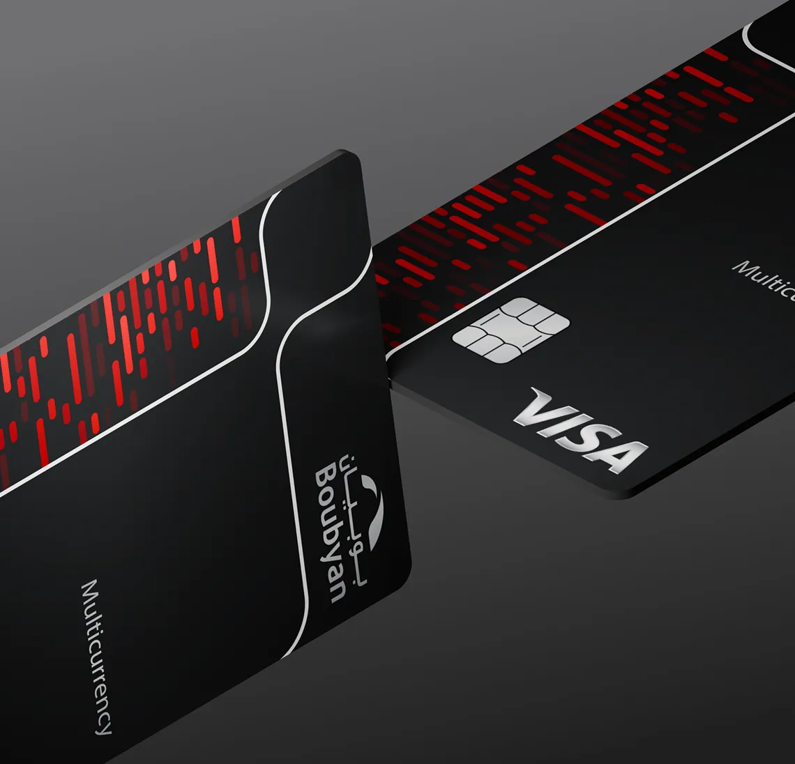 One Card, 13 Currencies, Worldwide