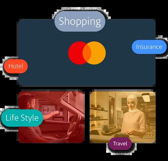 عروض بطاقات بوبيان Mastercard الائتمانية