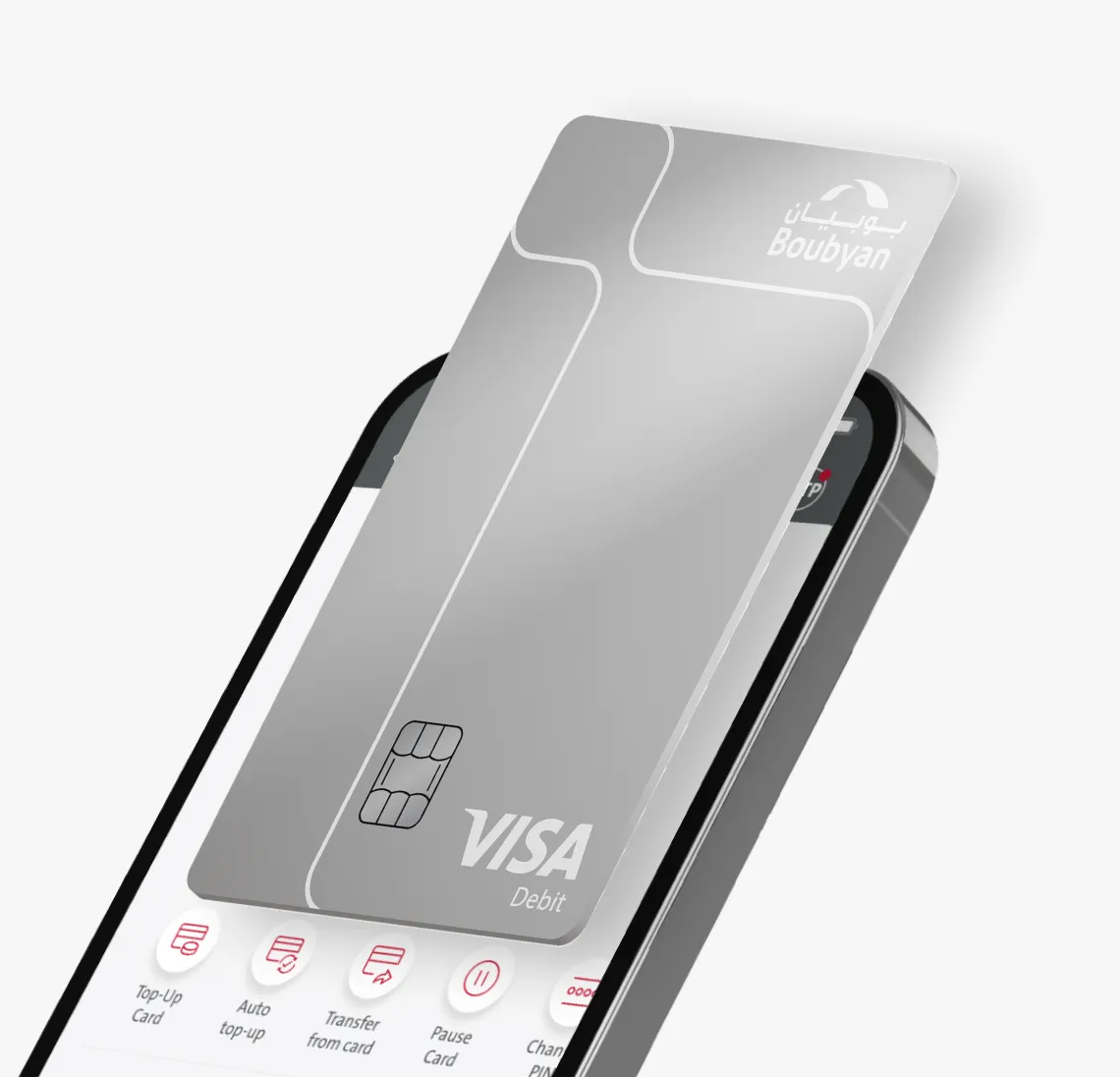 إدارة بطاقتك على راحتك