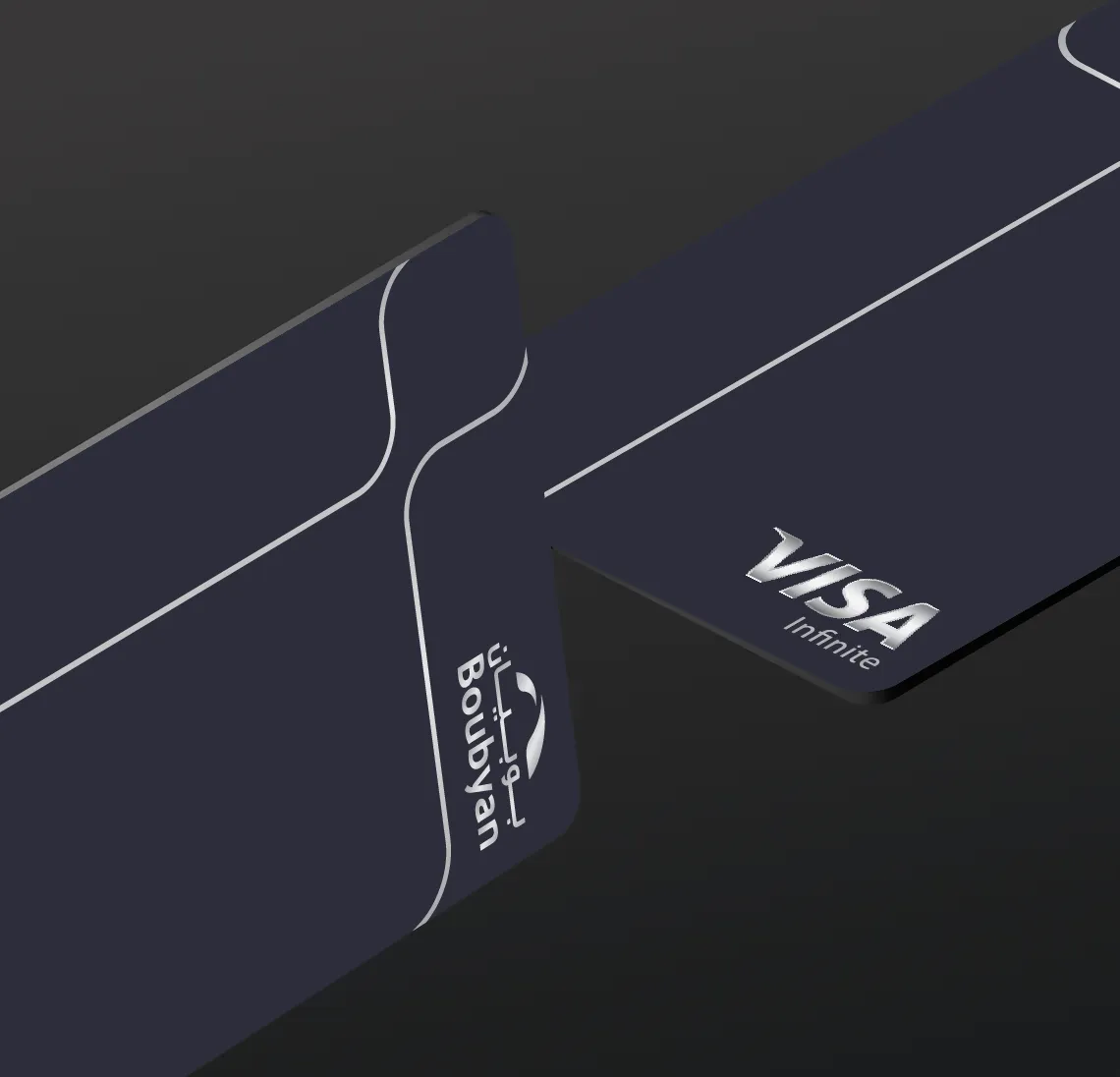 The Best Card with The Best Experience