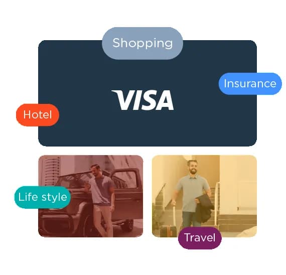 عروض بطاقات بوبيان Visa الائتمانية