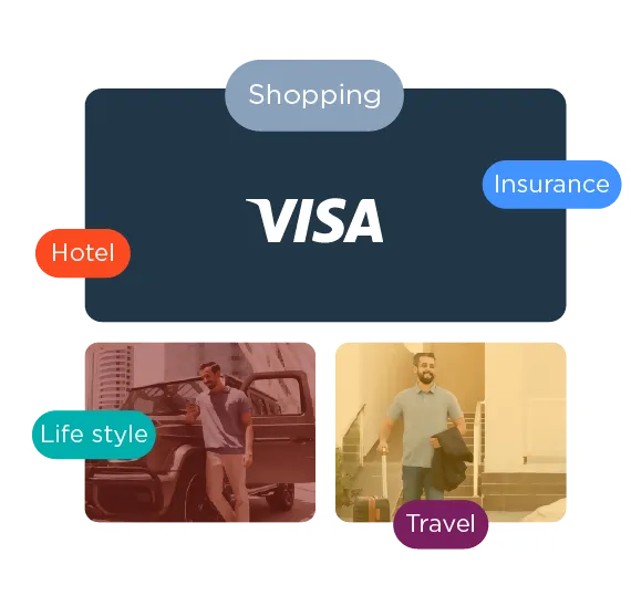 عروض بطاقات بوبيان Visa الائتمانية