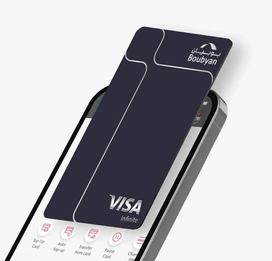 Full Control, Always at Hand