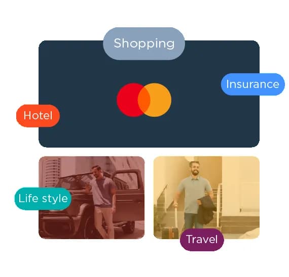 عروض بطاقات بوبيان Mastercard الائتمانية