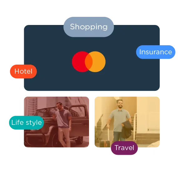 عروض بطاقات بوبيان Mastercard الائتمانية